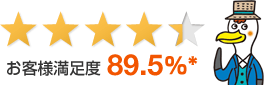 お客様満足度 87.6%*
