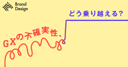Brand Design GXの不確実性、どう乗り越える?