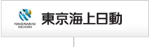 東京海上日動