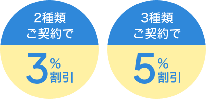 2種類ご契約で3%割引 3種類ご契約で5%割引