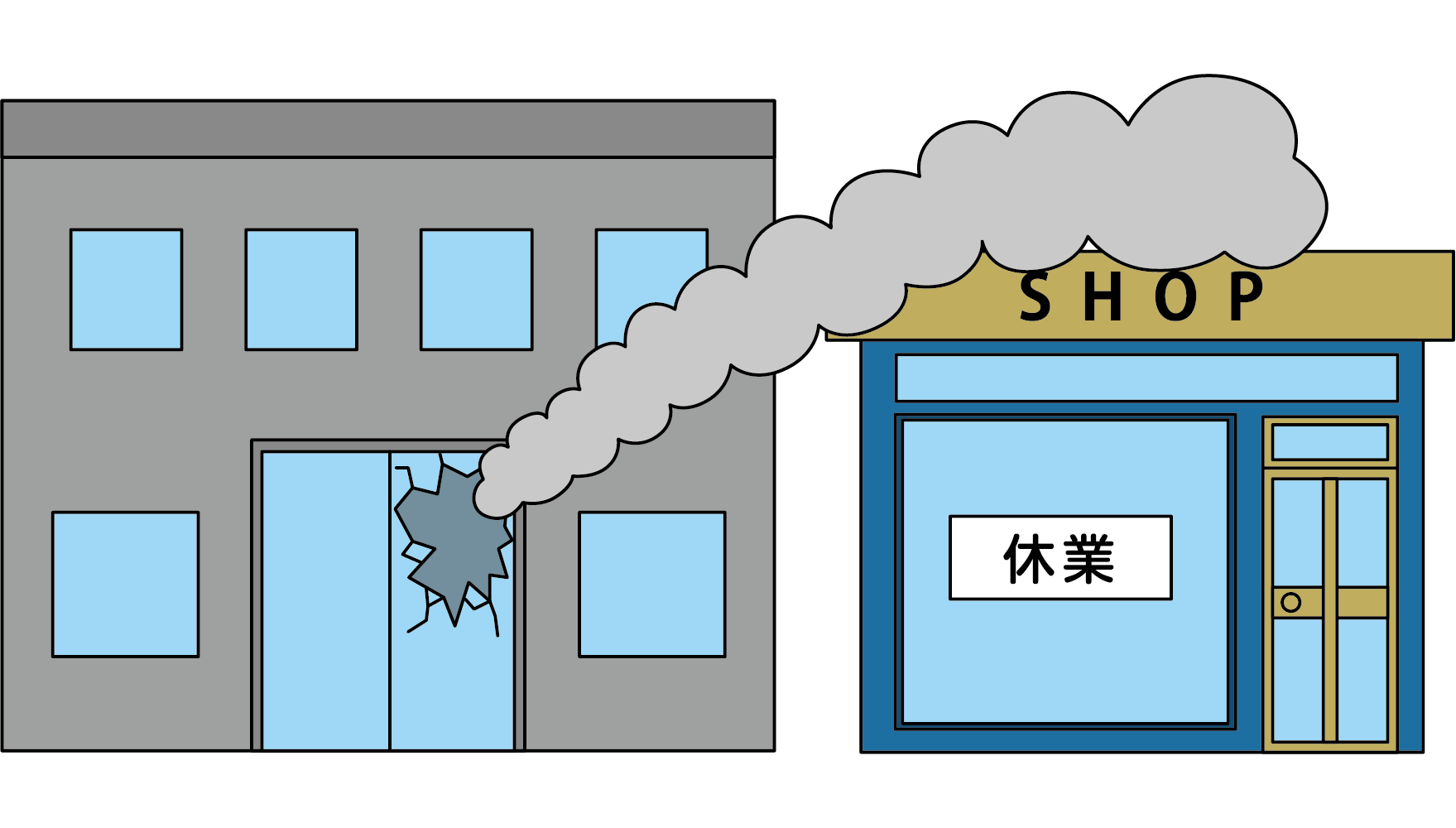 財物損壊を伴わない使用不能損害事故補償特約