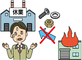 直接仕入れ先および納品先物件補償特約