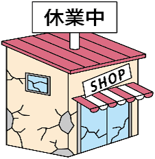 地震休業補償特約