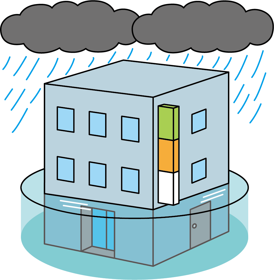 水災に関する補償