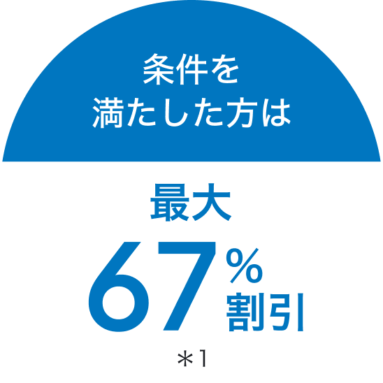 条項 セット割引 3~5%割引 Tプロ割引 3%割引 自動車優良割引 3%割引
