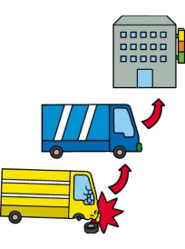 継搬費用・急送費用・誤配送にかかわる費用担保特別約款