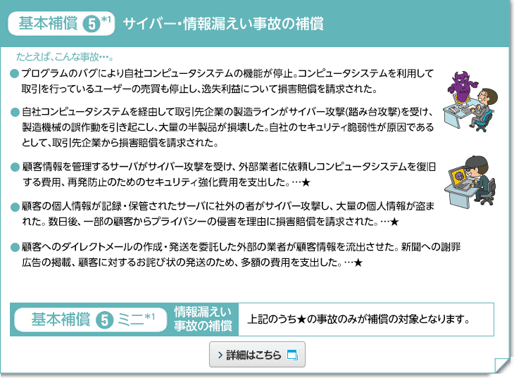 基本補償5 サイバー・情報漏えい事故の補償