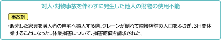 対人・対物事故を伴わずに発生した他人の財物の使用不能