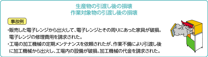 生産物の引渡し後の損壊、作業対象物の引渡し後の損壊