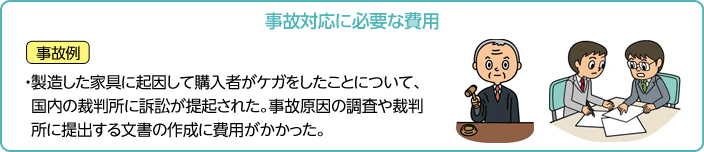 事故対応に必要な費用