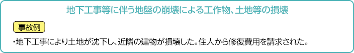 地下工事等に伴う地盤の崩壊による工作物、土地等の損壊