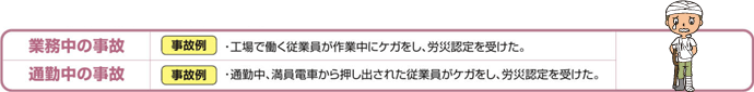 図：業務中の事故 通勤中の事故