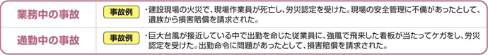 図：業務中の事故 通勤中の事故