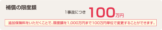 図:補償の限度額