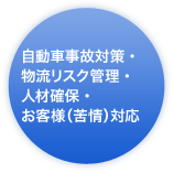 自動車事故対策・物流リスク管理・人材確保・お客様（苦情）対応