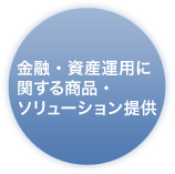 金融・資産運用に関する商品・ソリューション提供