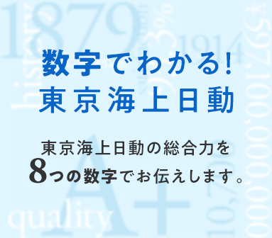 日動 東京 海上 2021年1月の火災保険値上げ率をチェック！ 大手損保会社2社の内部資料から読み解く、来年の値上げ幅｜火災保険の価格・相場は？[2021年]｜ダイヤモンド不動産研究所