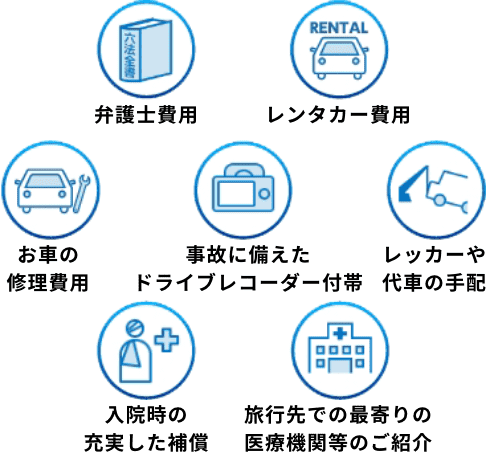 Total assist 自動車保険 図3