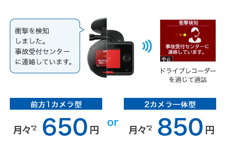 東京海上日動 通信型ドライブレコーダー専用リアカメラ