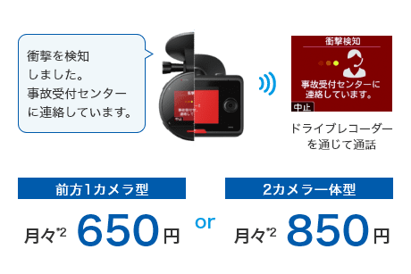 東京海上　自動車保険専用　ドライブレコーダー　リアカメラ