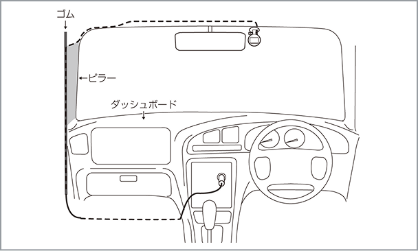 前方1カメラ型ドラレコの取付図
