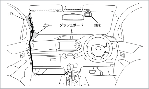 2カメラ一体型ドラレコの取付図