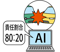責任割合80対20