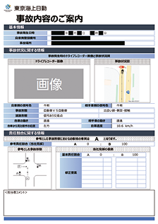 事故状況再現システム資料イメージ