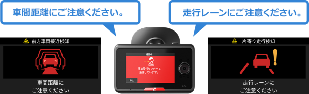 片寄り警告&前方車両接近警告画面イメージ