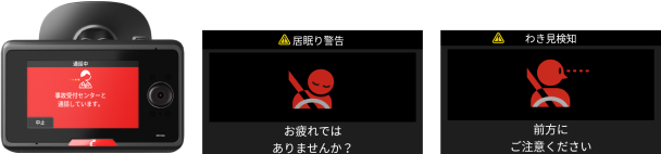 わき見・居眠り警告画面イメージ