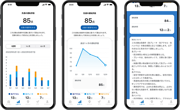 安全運転診断レポート、スマホアプリ画面イメージ