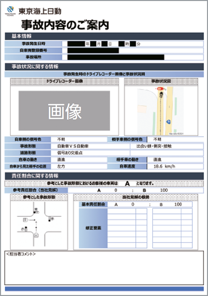 事故状況再現システムの導入資料イメージ