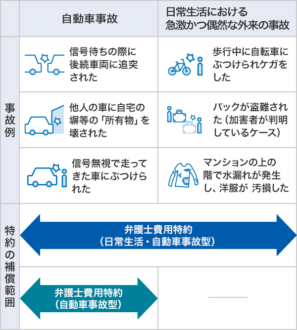 12 弁護士 の 仕事 内容 2021