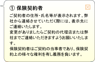 （1）保険契約者 ご契約者の住所・氏名等が表示されます。弊社から連絡させていただく際には、表示先にご連絡いたします。変更がありましたらご契約の代理店または弊社までご連絡いただきますようお願いいたします。保険契約者はご契約の当事者であり、保険契約上の様々な権利を有し義務を負います。