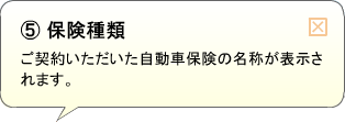 （5）保険種類 ご契約いただいた自動車保険の名称が表示されます。