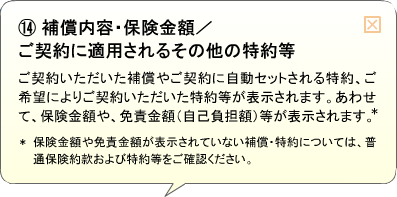 （14）補償内容・保険金額／ご契約に適用されるその他の特約等 ご契約いただいた補償やご契約に自動セットされる特約、ご希望によりご契約いただいた特約等が表示されます。あわせて、保険金額や、免責金額（自己負担額）等が表示されます。* *保険金額や免責金額が表示されていない補償・特約については、普通保険約款および特約等をご確認ください。