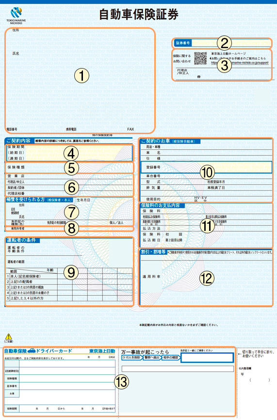 保険証券の見方 サンプル トータルアシスト自動車保険 東京海上日動火災保険
