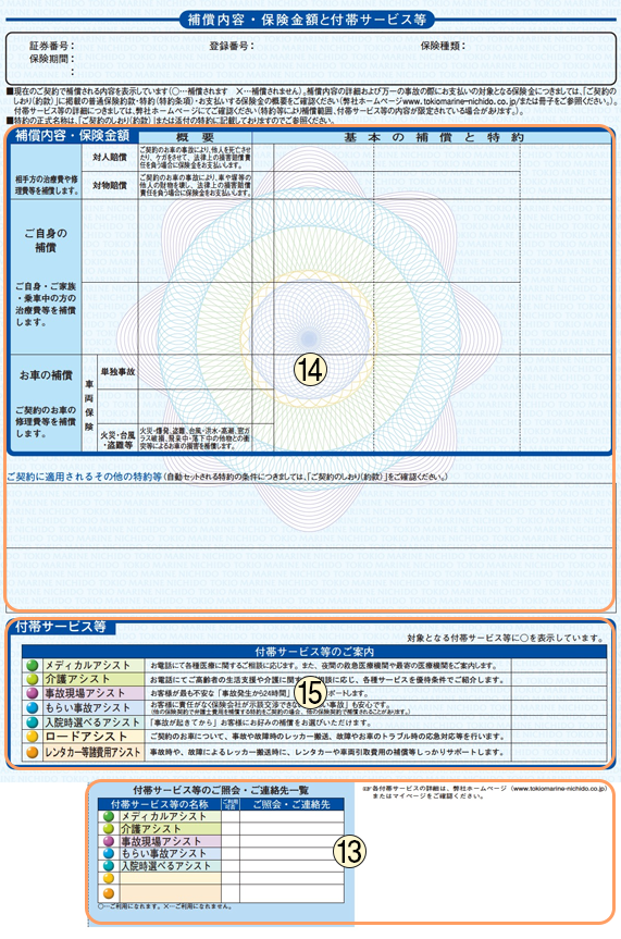 保険証券の見方 各種お手続き トータルアシスト自動車保険 東京海上日動火災保険