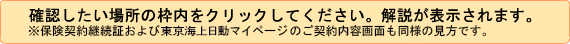 確認したい場所の枠内をクリックしてください。解説が表示されます。※保険契約継続証および東京海上日動マイページのご契約内容画面も同様の見方です。