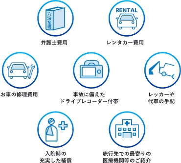 弁護士費用・レンタカー費用・お車の修理費用・事故に備えたドライブレコーダー付帯・レッカーや代車の手配・入院時の充実した補償・旅行先での最寄りの医療機関等のご紹介