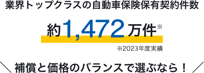 業界トップクラスの自動車保険契約件数