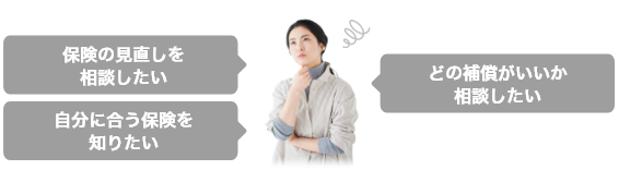 相談/プランの検討 