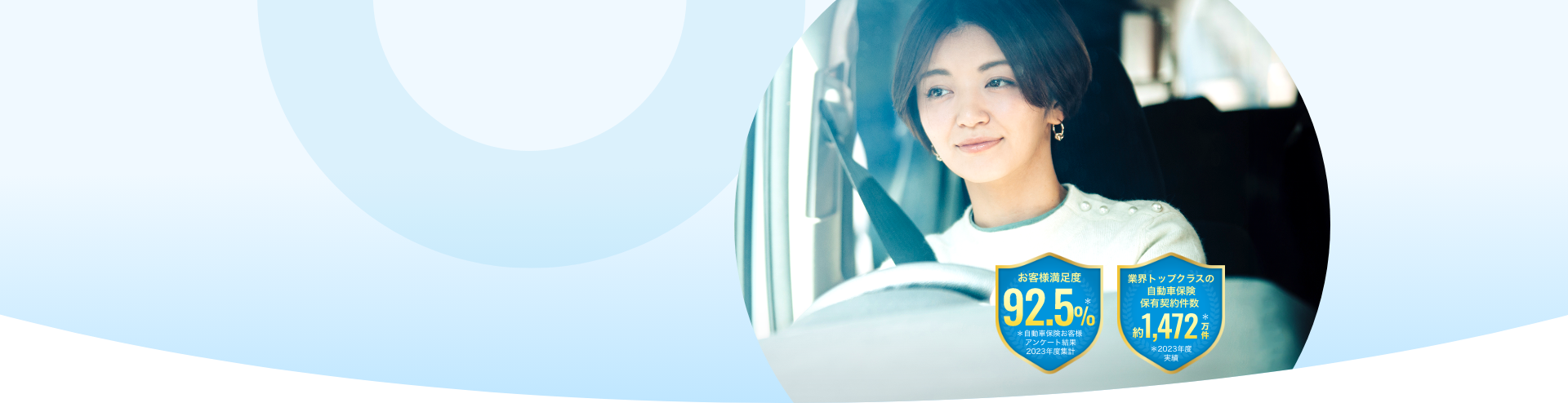 東京海上日動の自動車保険 Total assist 自動車保険