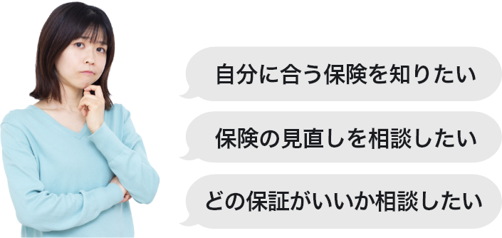 相談/プランの検討