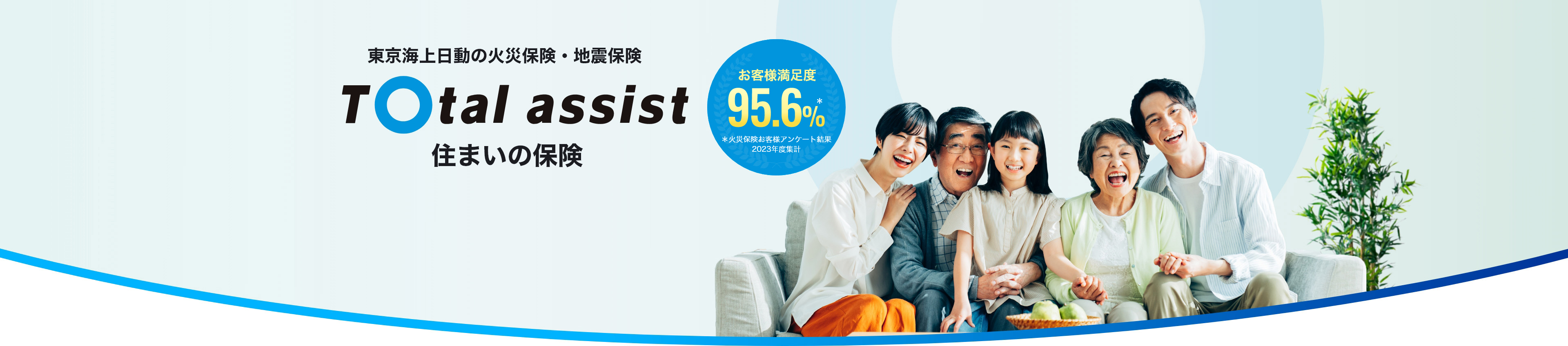Total assist お客様満足度95.6% ＊火災保険お客様アンケート結果2023年度累計