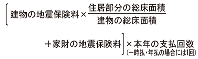 〔建物の地震保険料 × 住居部分の総床面積/建物の総床面積 ＋ 家財の地震保険料〕× 本年の支払回数(一時払・年払の場合には1回)