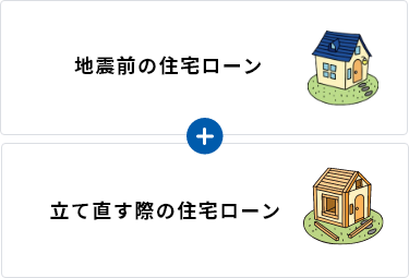 地震前の住宅ローン ＋ 立て直す際の住宅ローン