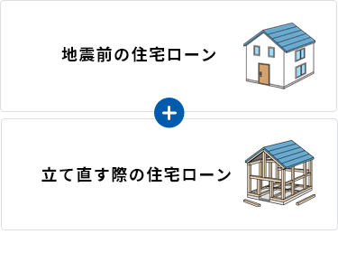 地震前の住宅ローン ＋ 立て直す際の住宅ローン