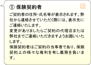 （1）保険契約者 ご契約者の住所・氏名等が表示されます。弊社から連絡させていただく際には、表示先にご連絡いたします。変更がありましたらご契約の代理店または弊社までご連絡いただきますようお願いいたします。保険契約者はご契約の当事者であり、保険契約上の様々な権利を有し義務を負います。