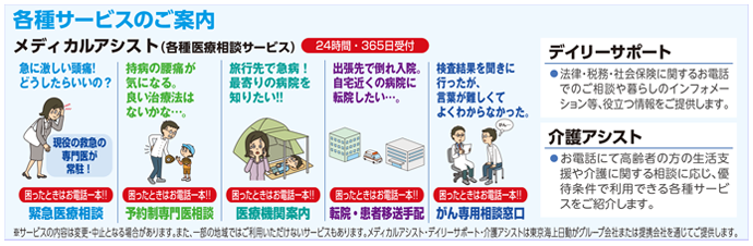 各種サービスのご案内 メディカルアシスト(各種医療相談サービス) 24時間・365日受付 急に激しい頭痛 どうしたらいいの？ 現役の救急の専門医が常駐 困ったときはお電話一本 緊急医療相談 持病の腰痛が気になる。良い治療法はないかな・・・ 困ったときはお電話一本 予約制専門医相談 旅行先で急病 最寄りの病院を知りたい 困ったときはお電話一本 医療機関案内 出張先で倒れ入院。自宅近くの病院に転院したい・・・ 困ったときはお電話一本 転院・患者移送手配 検査結果を聞きに行ったが、言葉が難しくてよくわからなかった。 困ったときはお電話一本 がん専用相談窓口 デイリーサポート 法律・税務・社会保険に関するお電話でのご相談や暮らしのインフォメーション等、役立つ情報をご提供します。介護アシスト お電話にて高齢者の方の生活支援や介護に関する相談に応じ、優待条件で利用できる各種サービスをご紹介します。※サービスの内容は変更・中止となる場合があります。また、一部の地域ではご利用いただけないサービスもあります。メディカルアシスト・デイリーサポート・介護アシストは東京海上日動がグループ会社または提携会社を通じてご提供します。